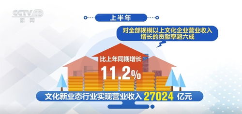 中國(guó)經(jīng)濟(jì)半年報(bào) 文化企業(yè)發(fā)展平穩(wěn)向好，網(wǎng)絡(luò)文化經(jīng)營(yíng)激活消費(fèi)新活力