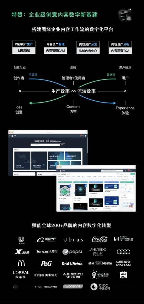 特贊入選愛分析營銷科技及人工智能廠商全景報告 以內容科技驅動增長，以智能科技重塑未來